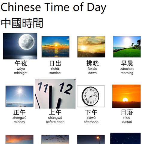 China Grammar Chinese Time Of Day 中國時間