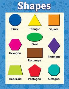 Shapes Chart Tcr7607 Teacher Created Resources