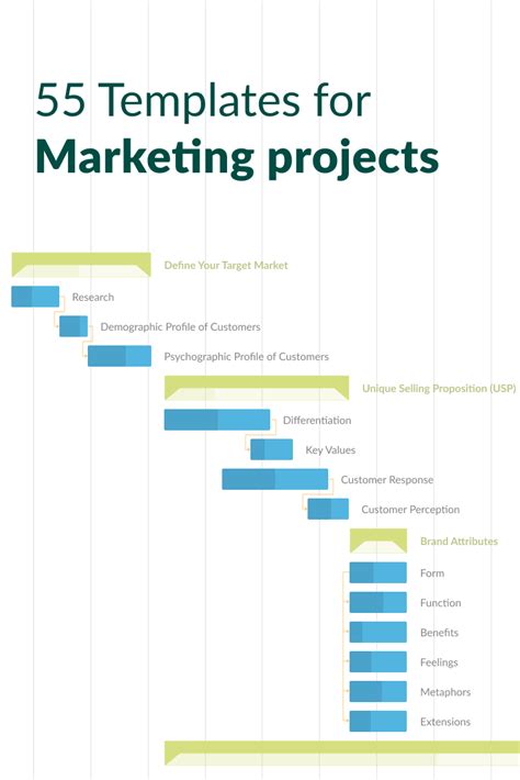 Gantt Chart Templates For Any Marketing Campaign Marketing Templates