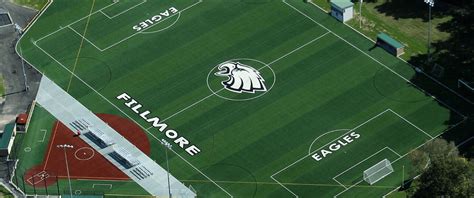 Other components may last much longer if selected and installed correctly. How Much Does an Artificial Sports Turf Field Cost ...