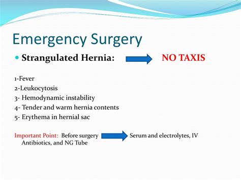 Ppt Inguinal Hernia Powerpoint Presentation Free Download Id2204764