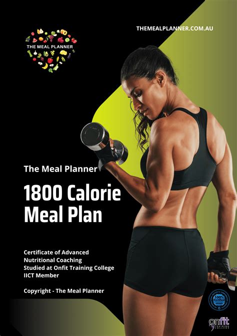 1800 Calorie Meal Plan Tmp