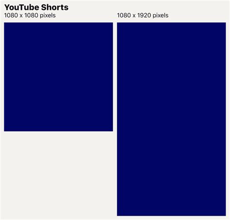 Youtube Dimensions 2023 The Ultimate Youtube Size Guide