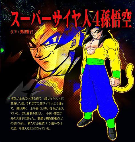 Super Saiyan 6 Goku By Dragon Ball Af Edits On Deviantart