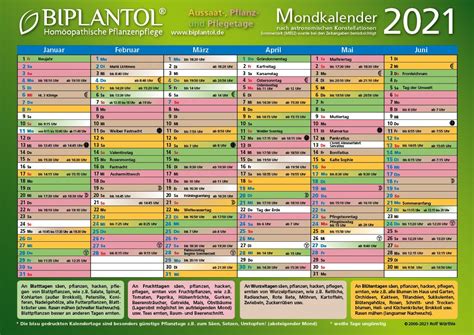 Mondkalender 2021 & 2022 ☾ bedeutung von mondphasen & mondzyklus für garten, schlaf, haare, putzen & mehr + mondzeichen & sternzeichen! BIPLANTOL Mondkalender 2021 - Gärtnern nach dem Mond ...