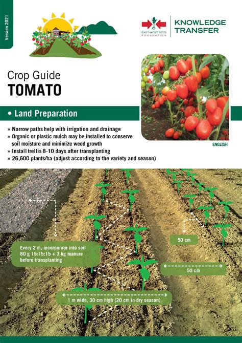 Become A Better Farmer And Increase Your Yields