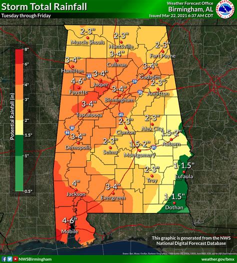 Severe Weather Possible In Alabama Again This Week