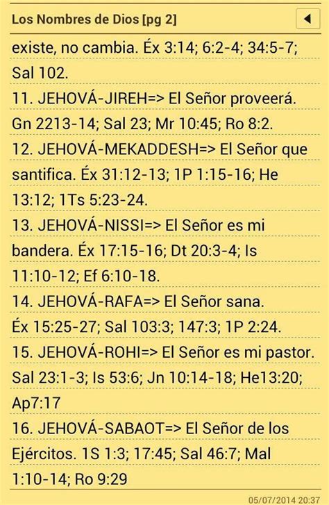 Los Nombres De Dios Nombres De Dios Atributos De Dios Biblia Free Hot Nude Porn Pic Gallery