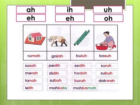 Artırılmış gerçeklik teknolojisini kullanarak öğrenmeyi okumak, endonezyaca okumayı öğrenecek olanlar için öğrenmeyi sağlayabilmesi bekleniyor. Mari belajar membaca | Preschool learning, Preschool, Learning