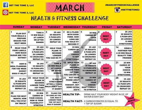 Free March Fitness Challenge Just A Little Challenge To Get You On