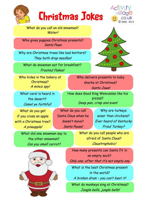 Christmas Jokes Printable