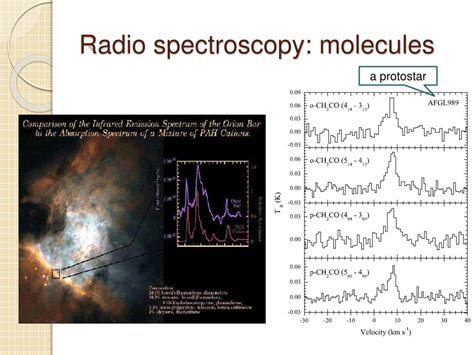 Ppt Radio Astronomy Jansky Powerpoint Presentation Free Download