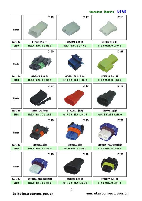 Types Of Wiring Connectors