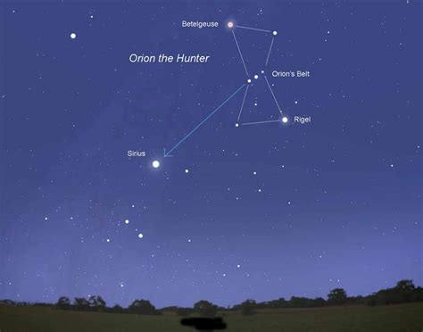 Sirius The Brightest Star In The Night Sky Comes Into View