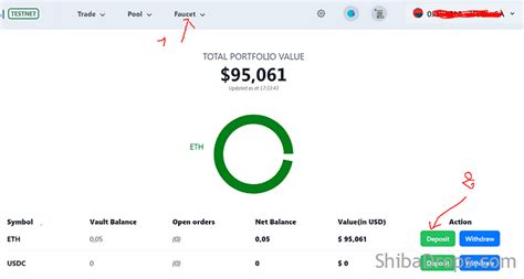 Scroll Alpha Testnet — Potential Airdrop