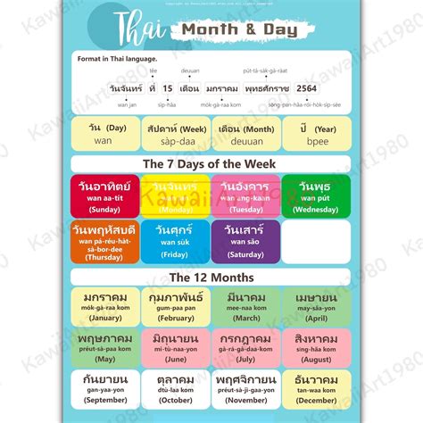 Thai Month And Date Poster Learning Thai High Resolution Etsy