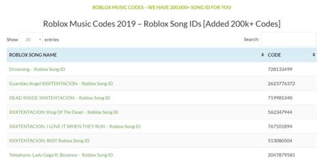 Check out codes ice skating roblox bloxburg song ids 2019 simulator. The best sources for Roblox Song IDs