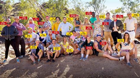 Survivor Australia 2021 Full Cast Revealed Townsville Bulletin