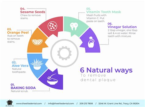 6 effective ways to remove dental plaque naturally elite dental care tracy elite dental care