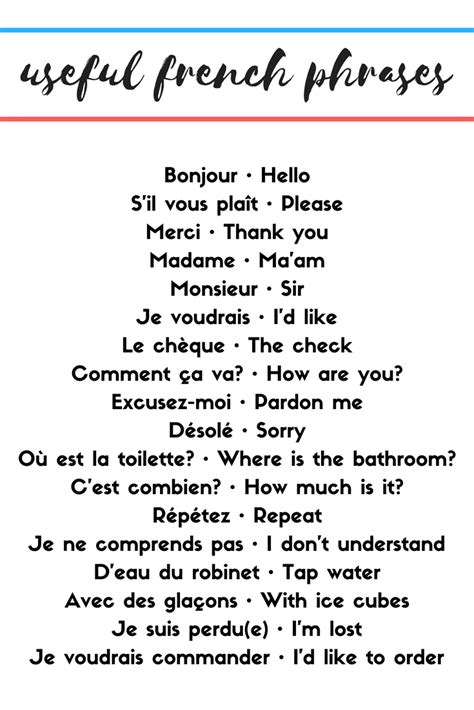 Useful French Phrases Artofit