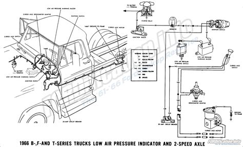 Cooling system door wiring diagram. Ford F 1 Wiring Diagram - Wiring Diagram