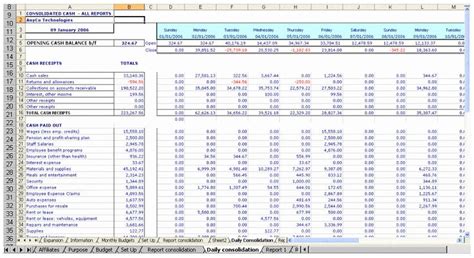 Daily Cash Report Template Excel Best Of Daily Cash Report Template