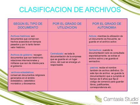 Színkép Könyvelés önkormányzatok Clasificacion Y Archivo De La