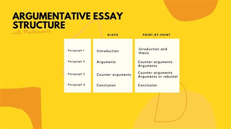 Use this valuable source of academic knowledge to your benefit, and do not. How to Start an Argumentative Essay: Free Writing Guide ...