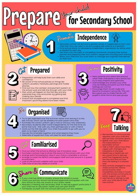 Transition from Year 6 to Year 7 | Hillside Primary School