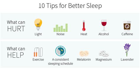 Ten Tips For Better Sleep