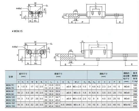 Cnc Parts Linear Guideway Mgn9 Rail With Block Mgn9c Mgn9h Buy Linear