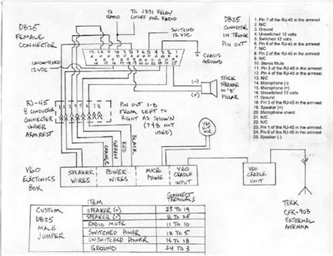 Schematic diagrams circuits symbols 1999 audi a6 electrical wiring manual pd. audi a6 speakers wiring diagram - ZacharyDorsey1's blog