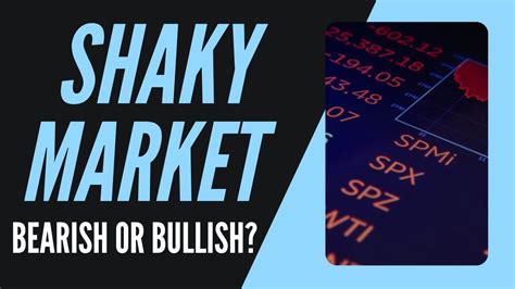 Shaky Stock Market Bearish Or Bullish Into Year End Youtube