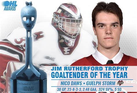 Storms Nico Daws Named Inaugural Recipient Of Jim Rutherford Trophy As