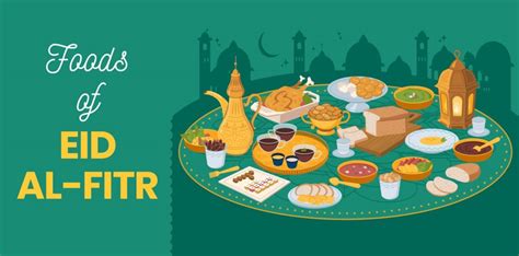 13 Foods Of Eid Al Fitr Eid Al Fitr Food From Little Passports