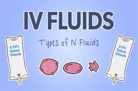 Intravenous Fluids Types Of Iv Fluids Health And Willness