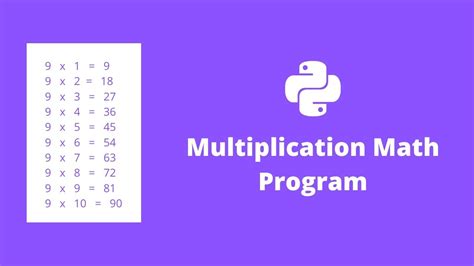 How To Create Multiplication Tables In Python With For Loop YouTube
