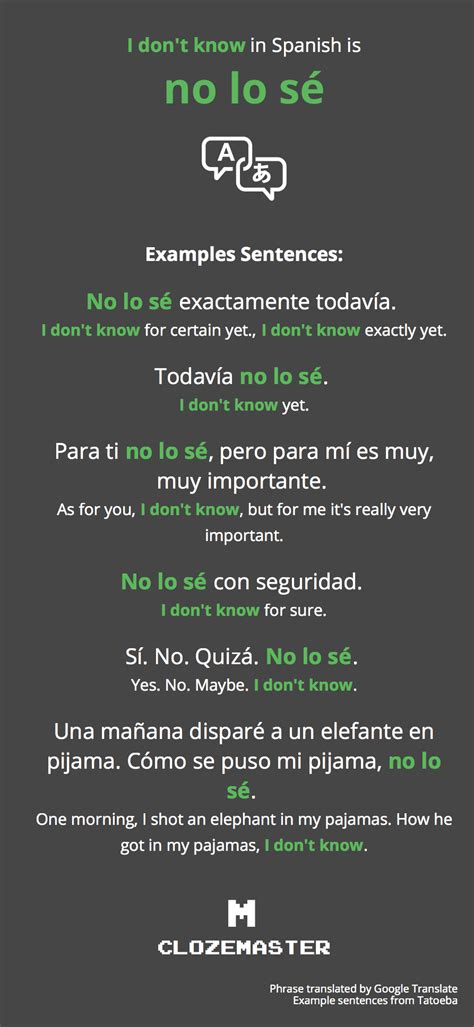 How To Say Idk In Spanish What Does It Mean To Say I Don T Know