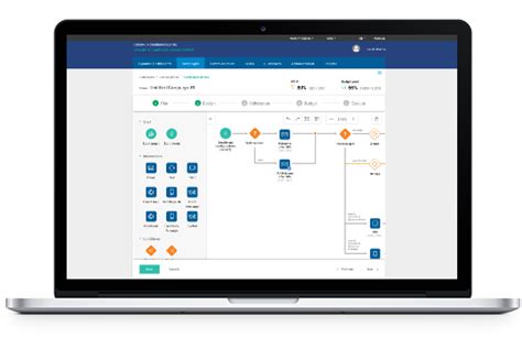 Campaign Management Software Platform And Tools ️ Comarch
