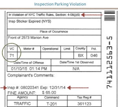 Registration And Inspection Parking Ticket Cheat Sheet • New York