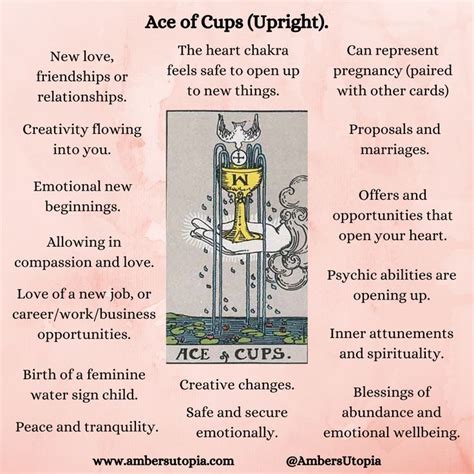 Ace Of Cups Upright Suit Of Cups Tarot Card Meanings Cups