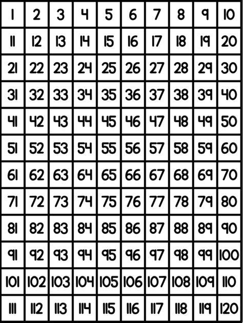 120 Chart Puzzles Freebie 120 Chart 1st Grade Math First Grade Math