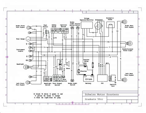 Buyang atv 90 wiring diagram. Taotao 50Cc Scooter Ignition Wiring Diagram : Tao Tao 50 Scooter Cdi Wiring Diagram 1950 Gm ...