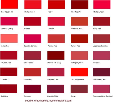 How Many Different Shades Of Red Color Are There Drawing Blog