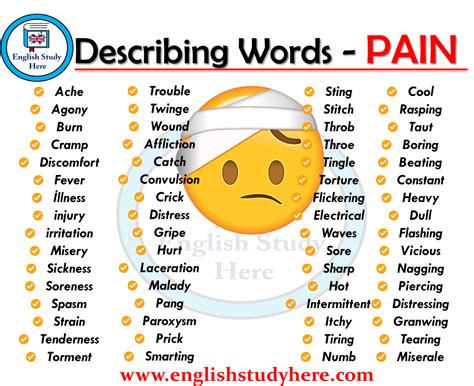• have the learners been provided sufficient practice on symptoms can be a sign that you have different diseases or illnesses like: Describing Words - PAIN - English Study Here