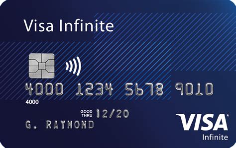What credit card is the best? user card image