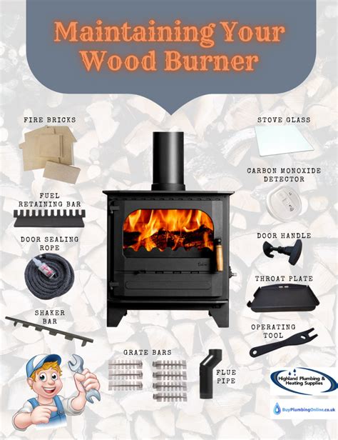 How To Easily Maintain Your Wood Burning Stove Blog