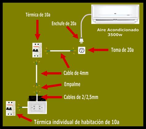 Lbumes Foto Conexion Diagrama De Instalacion Electrica De Aire