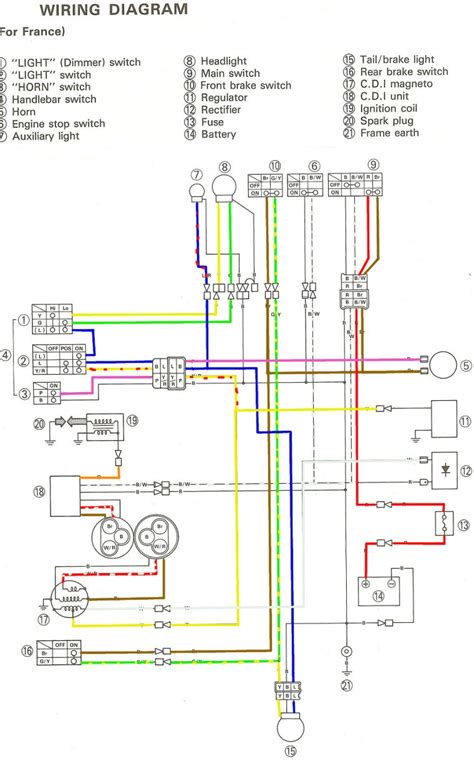 A wiring diagram is a streamlined standard photographic depiction of an electric circuit. Kawasaki Klt 250 Wiring Diagram