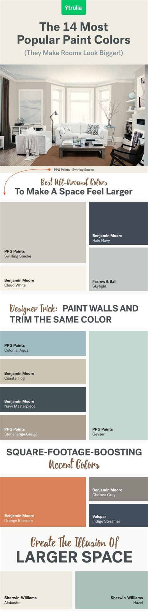 The 14 Most Popular Paint Colors They Make A Room Look Bigger
